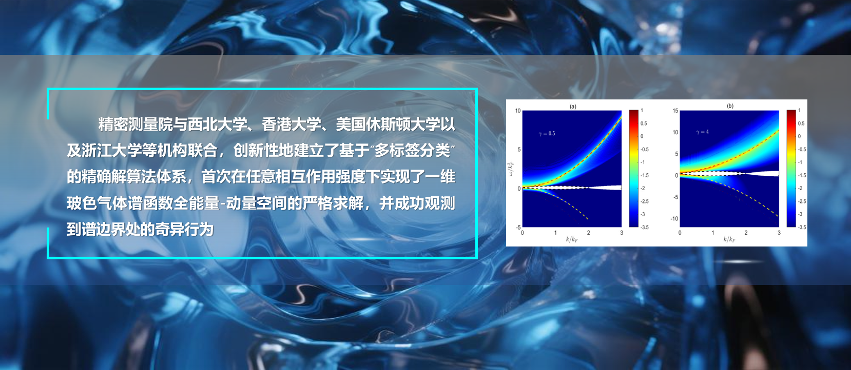 凯发K8等联合实现“多标签分类”算法解决一维强关联难题